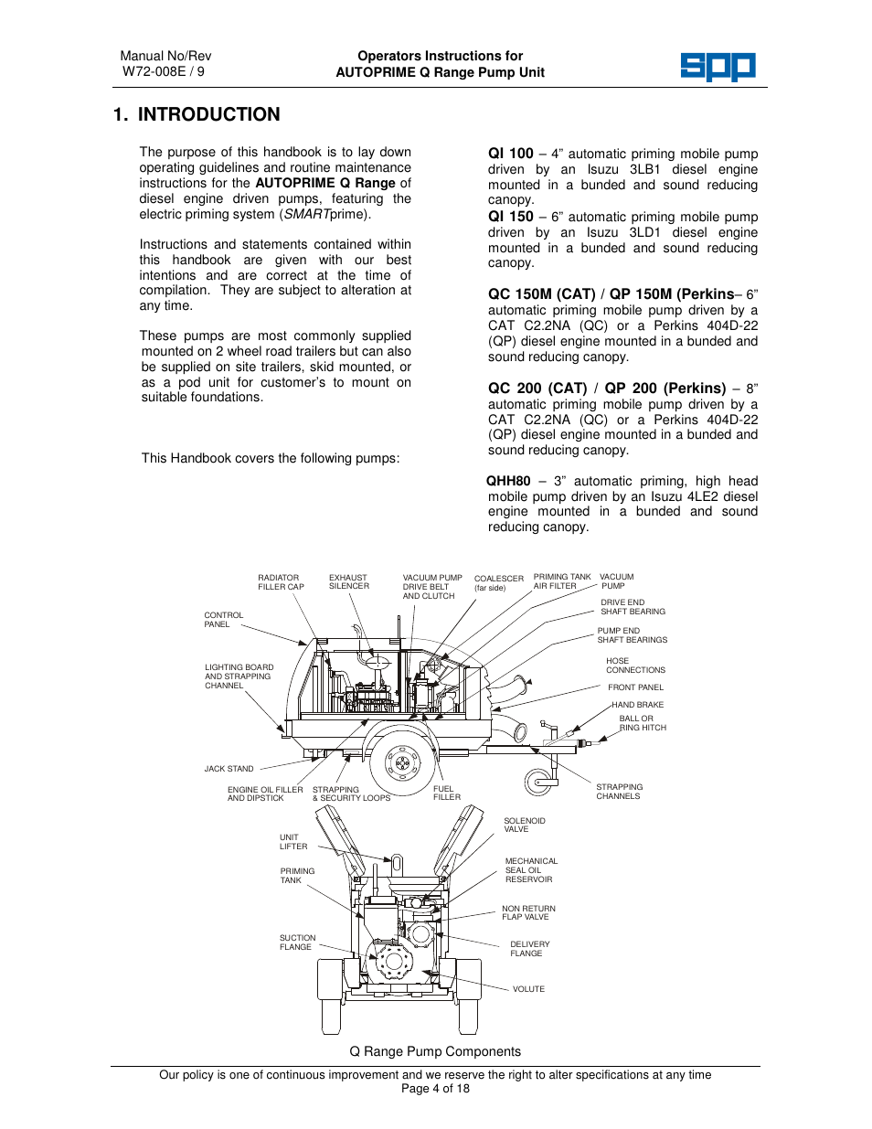 Introduction, Qi 100, Qi 150 | SPP Pumps Auto Prime Q Series - QI200 User Manual | Page 4 / 18