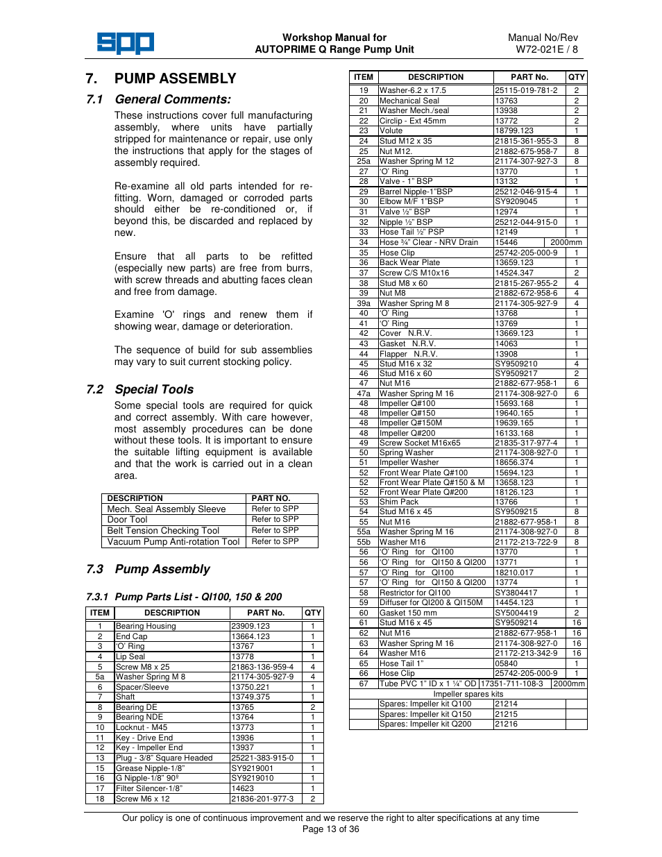 Pump assembly, 1 general comments, 2 special tools | 3 pump assembly | SPP Pumps Auto Prime Q Series - Workshop Manual User Manual | Page 13 / 36