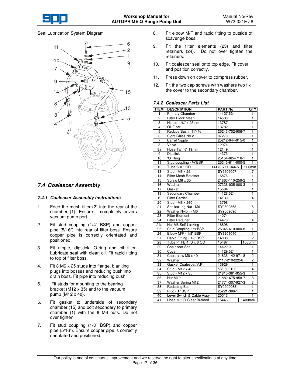 4 coalescer assembly | SPP Pumps Auto Prime Q Series - Workshop Manual User Manual | Page 17 / 36