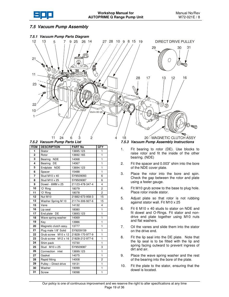 5 vacuum pump assembly | SPP Pumps Auto Prime Q Series - Workshop Manual User Manual | Page 19 / 36