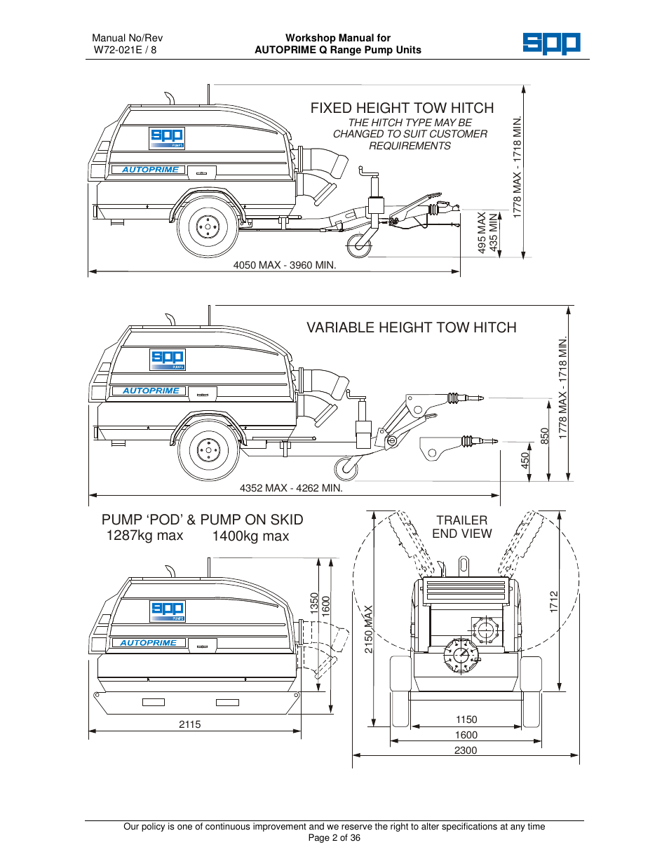 SPP Pumps Auto Prime Q Series - Workshop Manual User Manual | Page 2 / 36