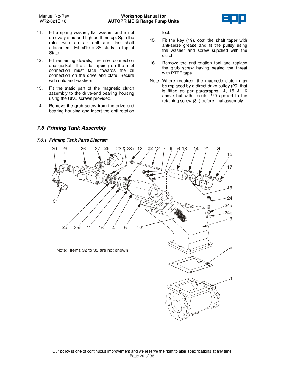 SPP Pumps Auto Prime Q Series - Workshop Manual User Manual | Page 20 / 36