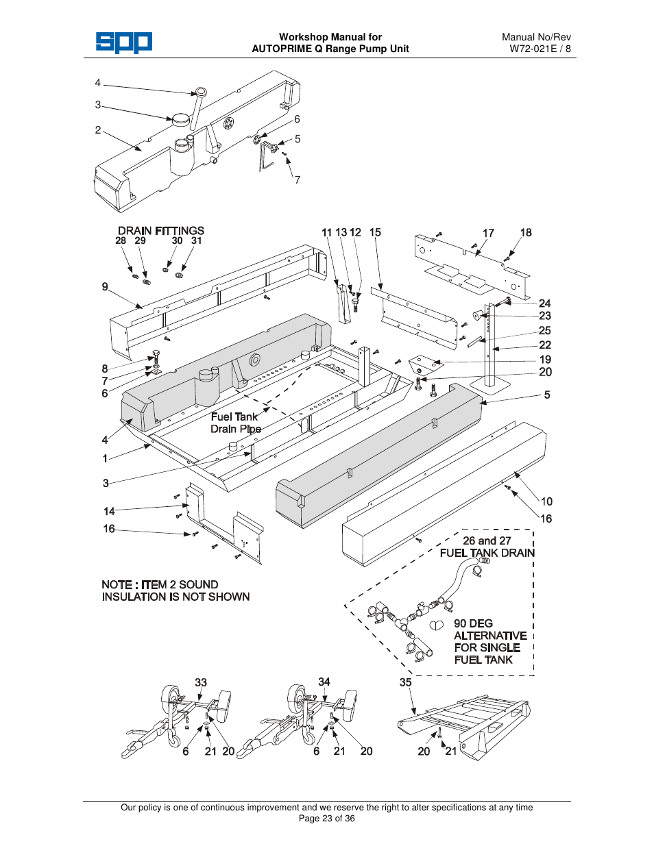 SPP Pumps Auto Prime Q Series - Workshop Manual User Manual | Page 23 / 36