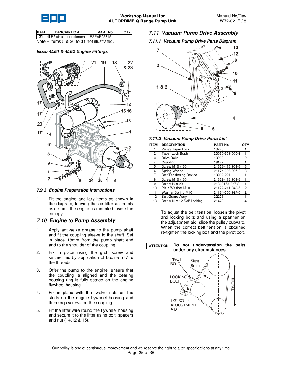 10 engine to pump assembly, 11 vacuum pump drive assembly | SPP Pumps Auto Prime Q Series - Workshop Manual User Manual | Page 25 / 36