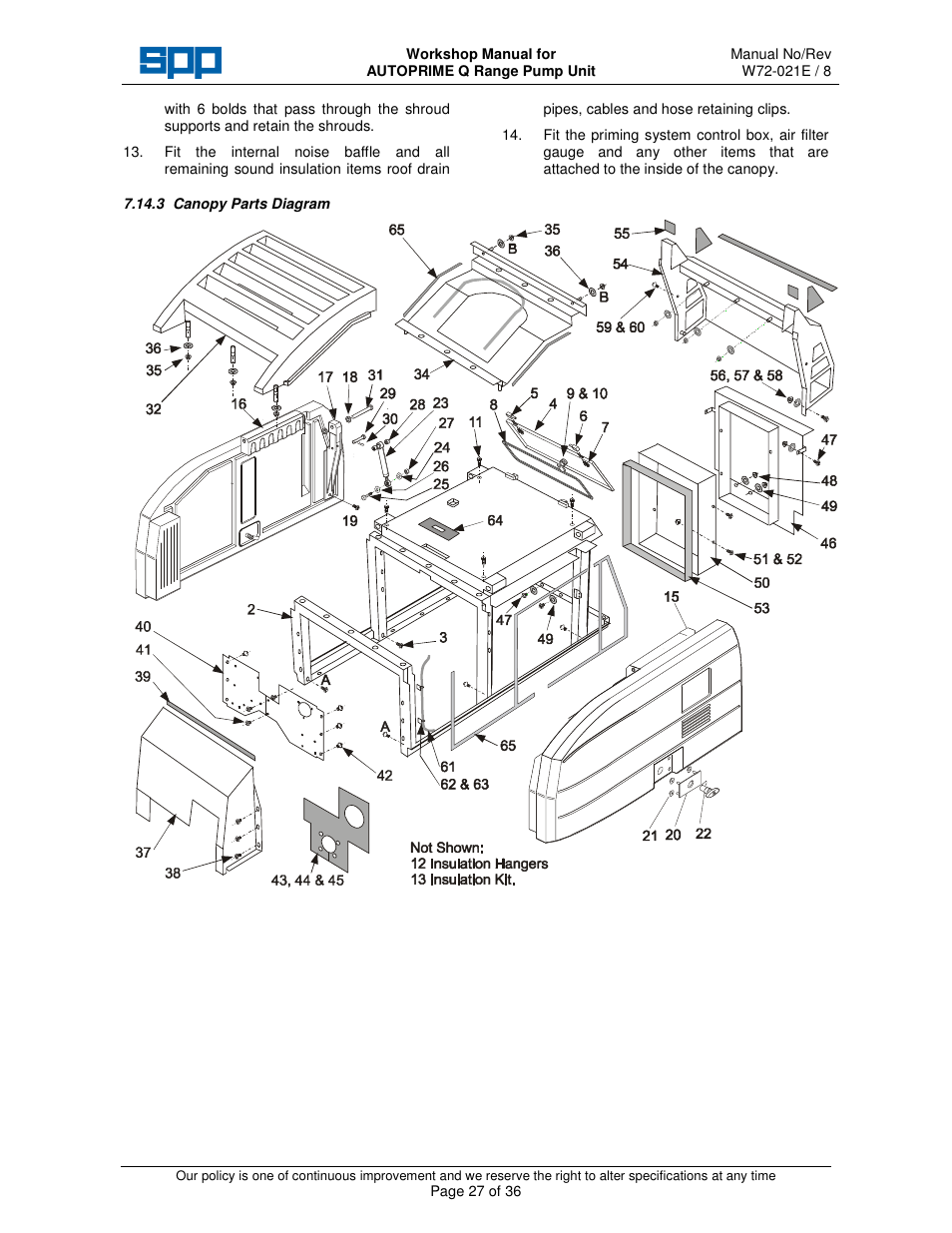 SPP Pumps Auto Prime Q Series - Workshop Manual User Manual | Page 27 / 36