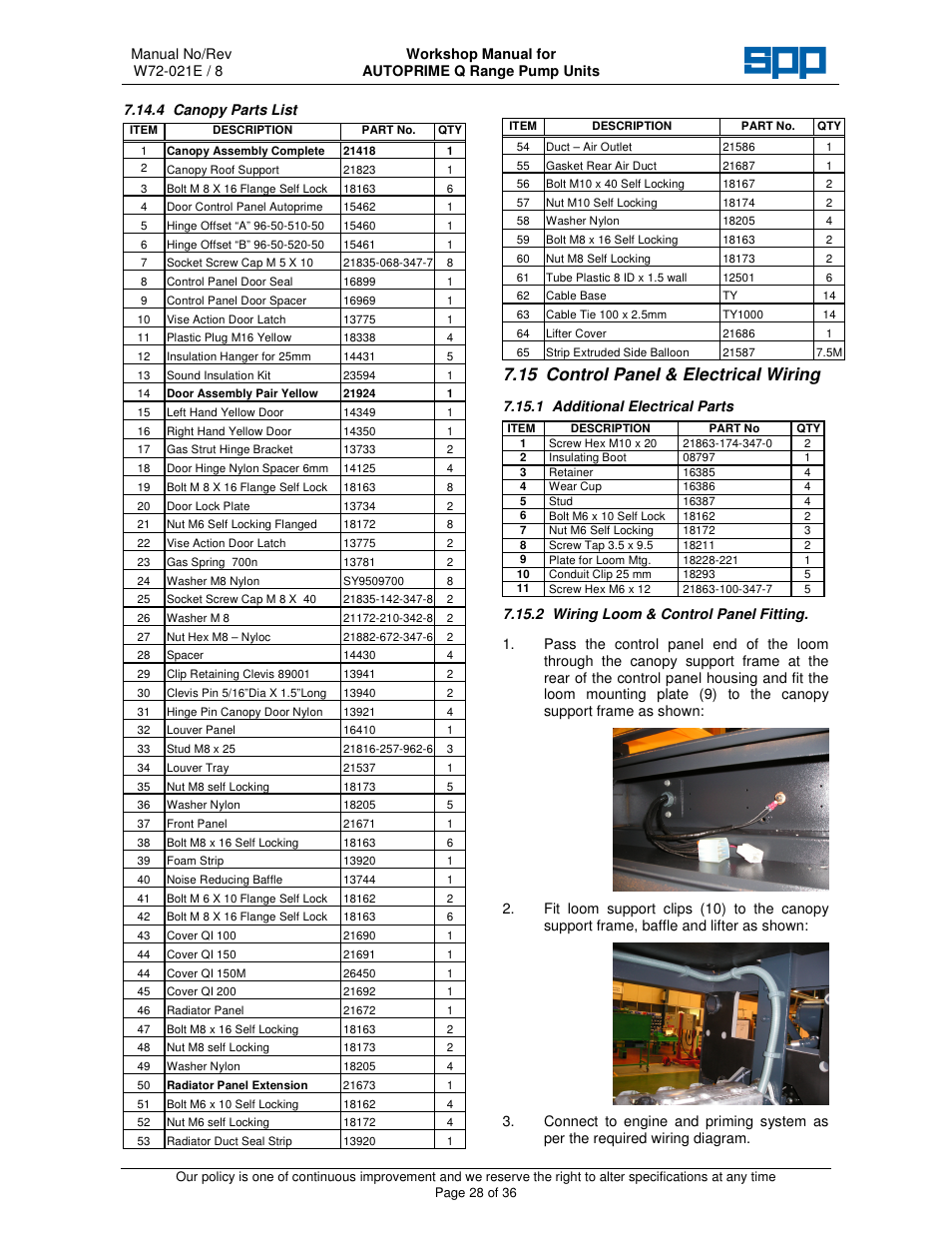 15 control panel & electrical wiring | SPP Pumps Auto Prime Q Series - Workshop Manual User Manual | Page 28 / 36