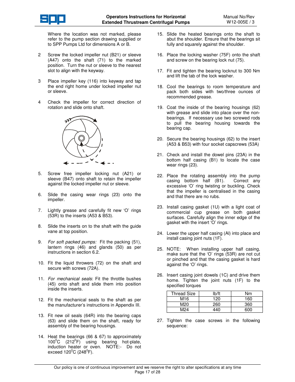 SPP Pumps Thrustream - Extended User Manual | Page 19 / 30