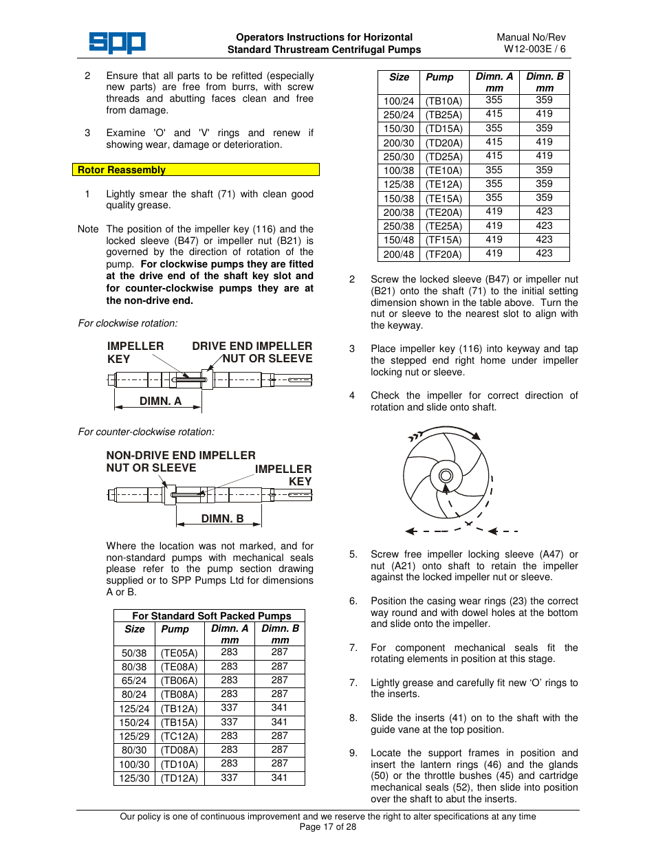 SPP Pumps Thrustream User Manual | Page 17 / 29