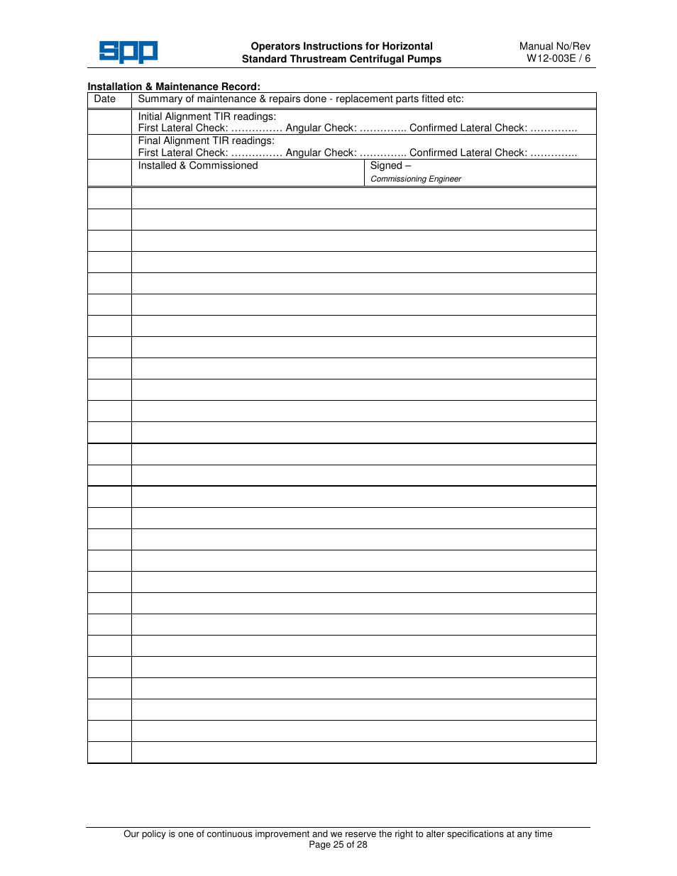 SPP Pumps Thrustream User Manual | Page 25 / 29
