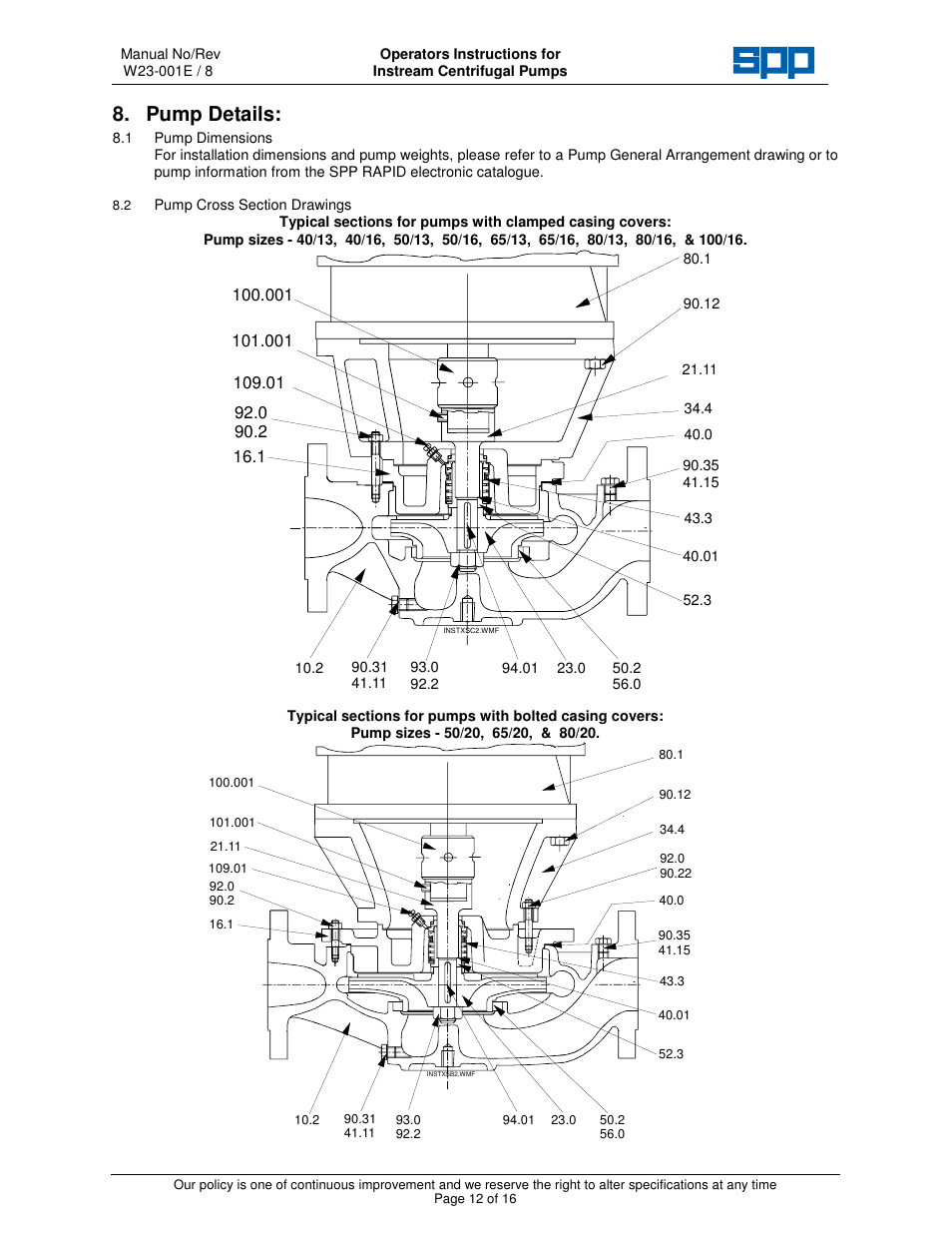 Pump details | SPP Pumps Instream User Manual | Page 12 / 16