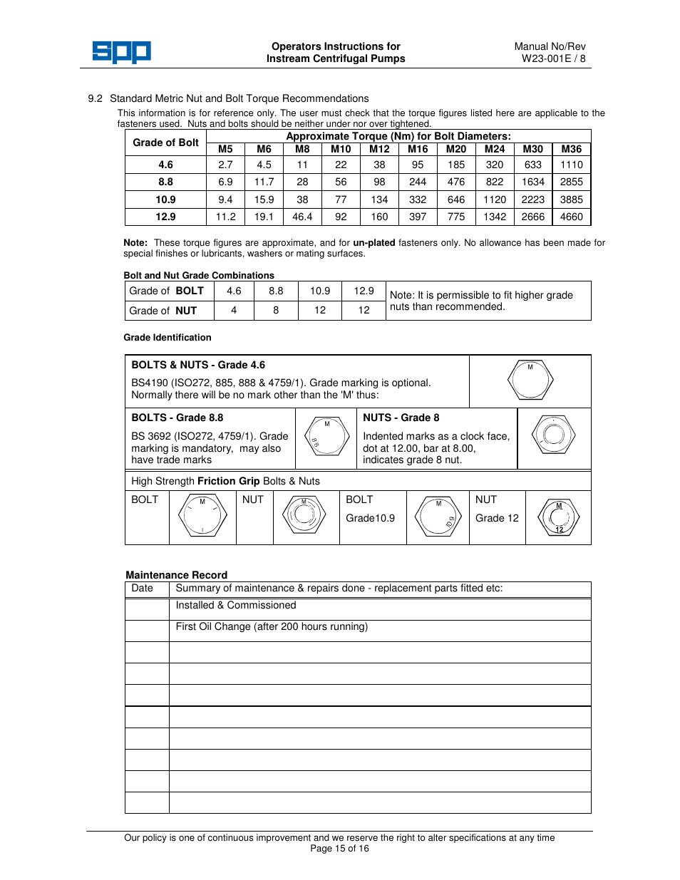 SPP Pumps Instream User Manual | Page 15 / 16