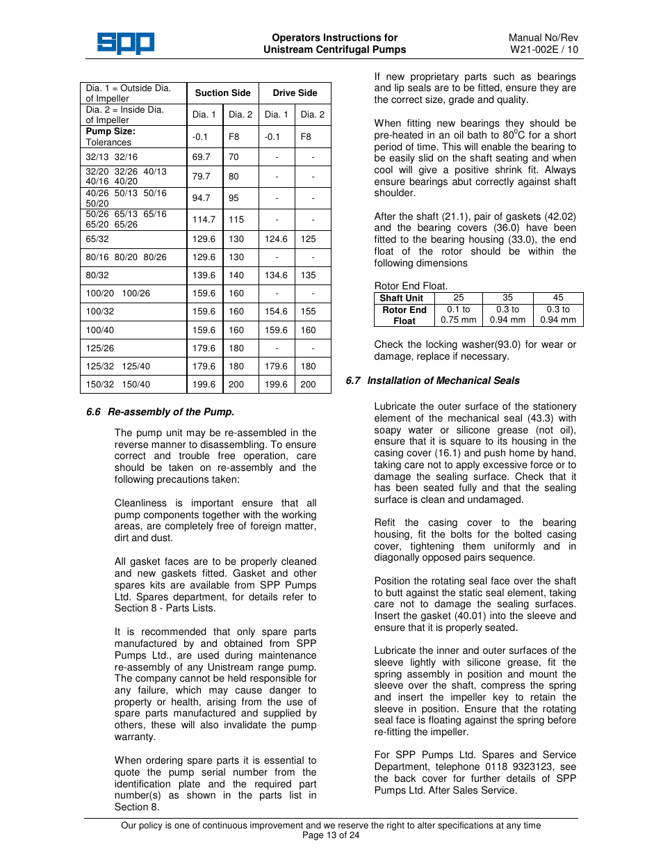 SPP Pumps Unistream User Manual | Page 13 / 24