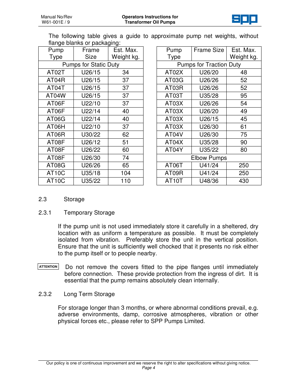 SPP Pumps Transformer Oil Pumps User Manual | Page 6 / 16