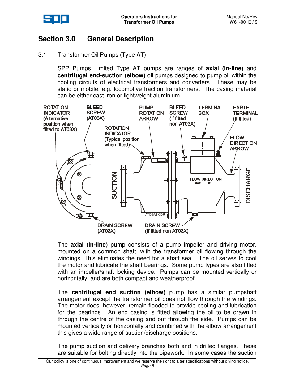 SPP Pumps Transformer Oil Pumps User Manual | Page 7 / 16