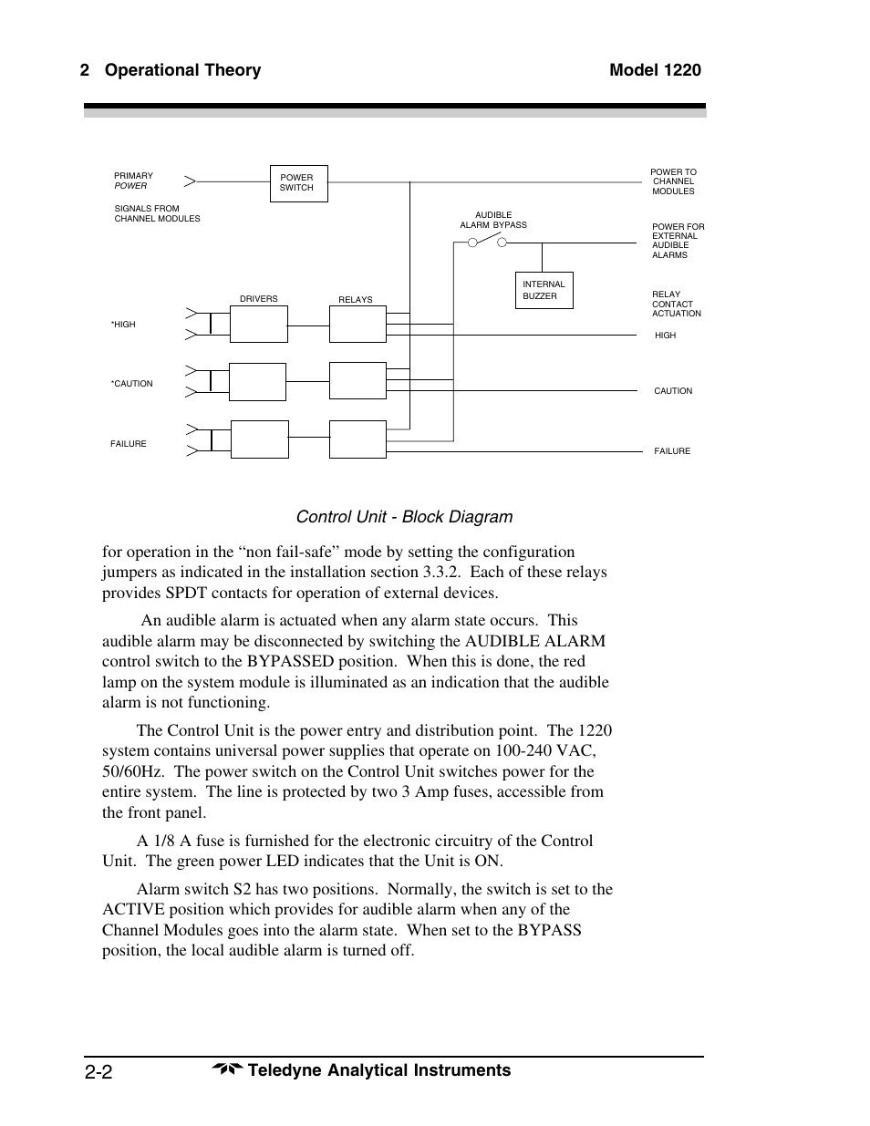 Control unit - block diagram | Teledyne 1220 - Multipoint flammable gas and vapor detection system User Manual | Page 12 / 50
