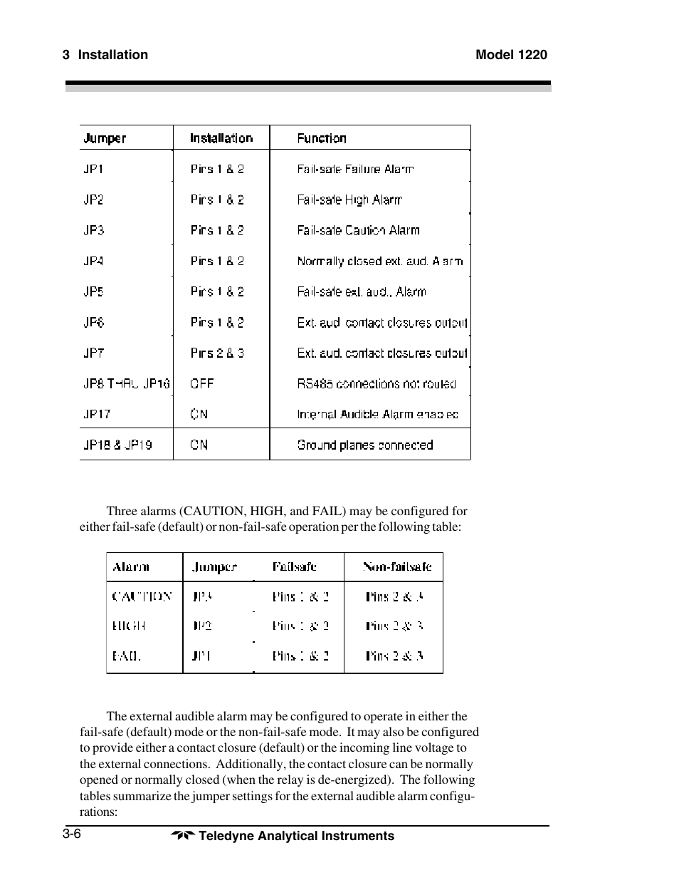 Teledyne 1220 - Multipoint flammable gas and vapor detection system User Manual | Page 24 / 50