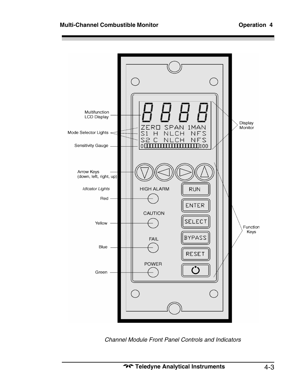 Teledyne 1220 - Multipoint flammable gas and vapor detection system User Manual | Page 31 / 50