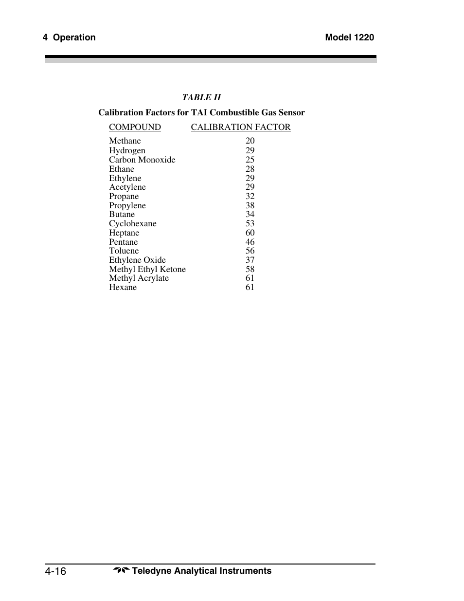 Teledyne 1220 - Multipoint flammable gas and vapor detection system User Manual | Page 44 / 50