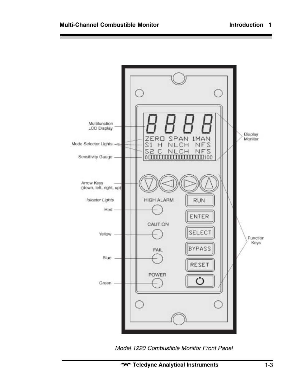 Teledyne 1220 - Multipoint flammable gas and vapor detection system User Manual | Page 9 / 50