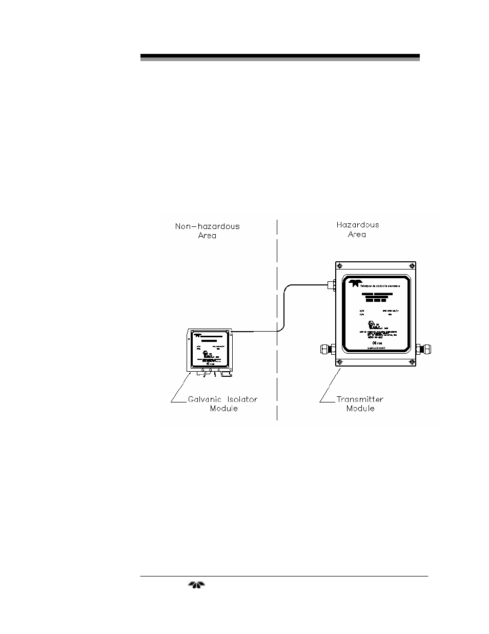 Figure 1-1: xtc transmitter modules | Teledyne 2000XTC - Thermal conductivity analyzer User Manual | Page 13 / 40