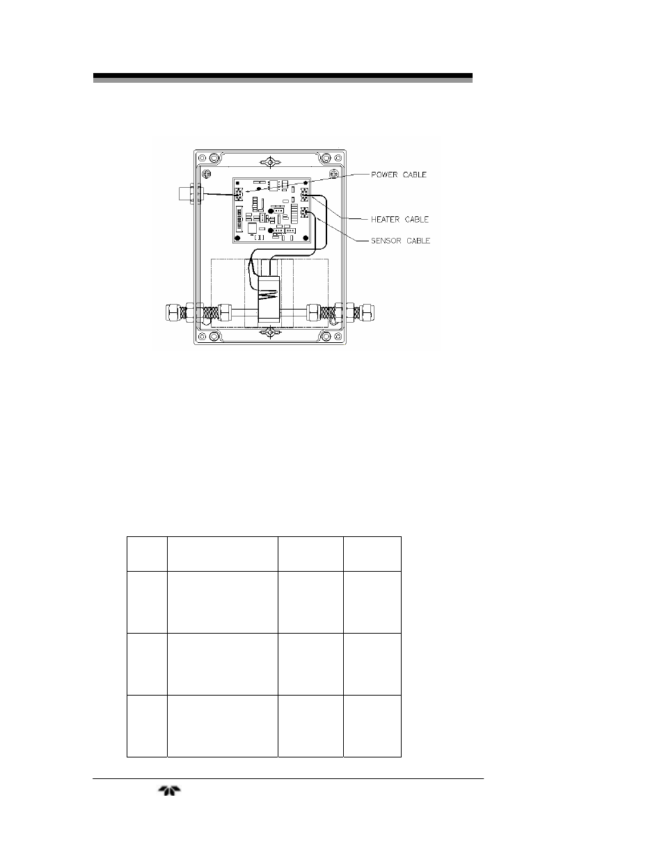 3 fuse replacement, 3 fuse replacement 24, Figure 4-1: cable identification in transmitter | Teledyne 2000XTC - Thermal conductivity analyzer User Manual | Page 34 / 40