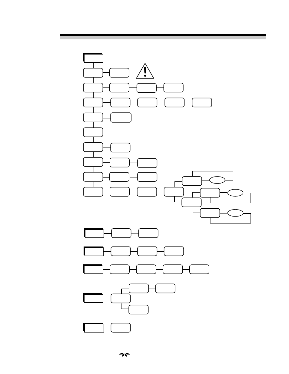 Part i 4-3, Thermal conductivity analyzer part i: control unit, Teledyne analytical instruments | Teledyne 2010A - Split architecture thermal conductivity analyzer User Manual | Page 37 / 110