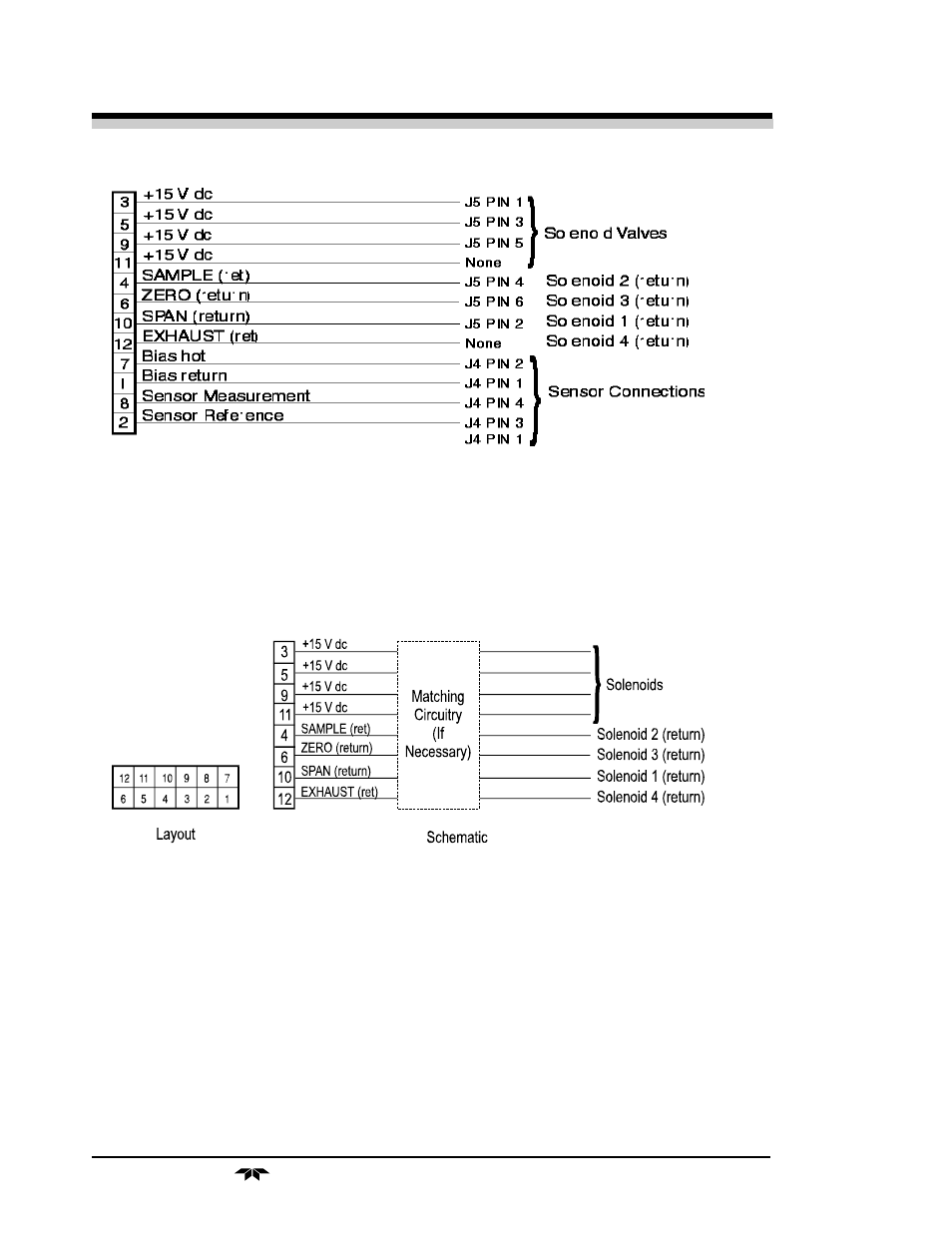 Teledyne 2010A - Split architecture thermal conductivity analyzer User Manual | Page 92 / 110