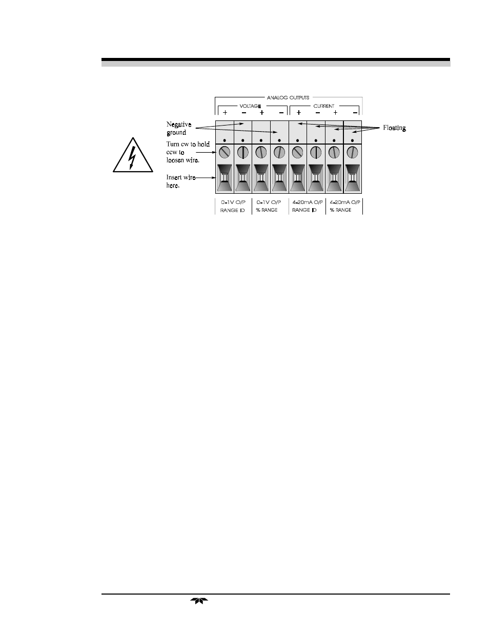 Teledyne 2020 - Explosion proof thermal conductivity analyzer User Manual | Page 23 / 80