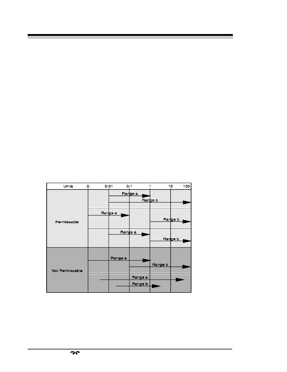 Teledyne 2020 - Explosion proof thermal conductivity analyzer User Manual | Page 56 / 80