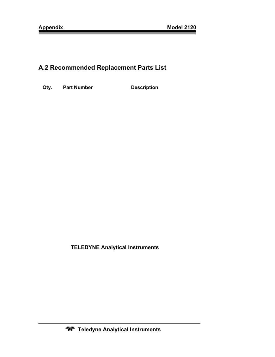 A.2 recommended replacement parts list, A.2 recommended replacement parts list 52 | Teledyne 2120 - Trace Nitrogen in Argon Analyzer User Manual | Page 62 / 66