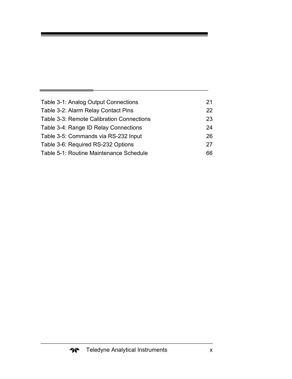List of tables | Teledyne 2120XL - Trace Nitrogen Analyzer User Manual | Page 10 / 85