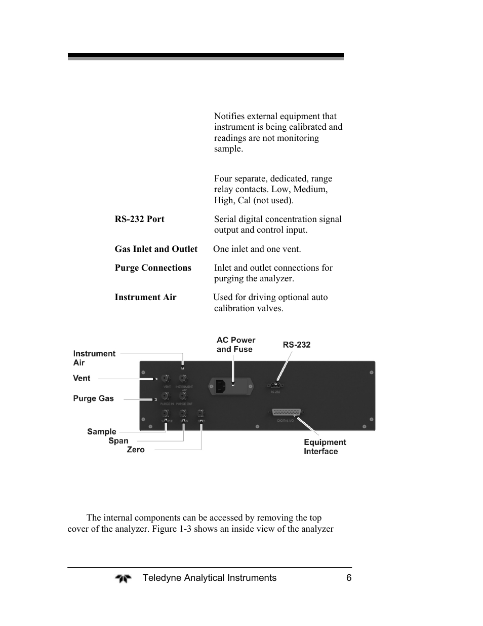 Teledyne 2120XL - Trace Nitrogen Analyzer User Manual | Page 18 / 85