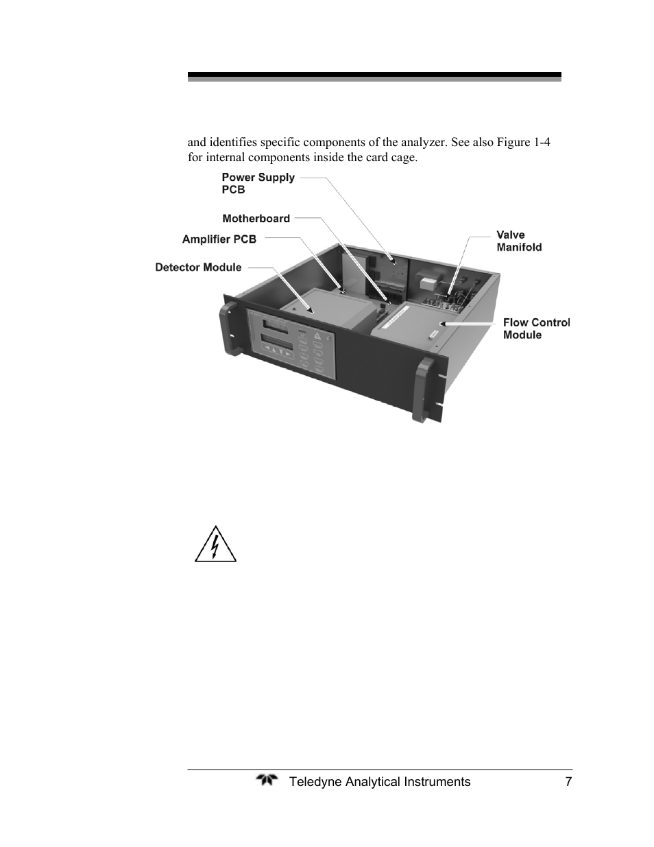 Teledyne 2120XL - Trace Nitrogen Analyzer User Manual | Page 19 / 85