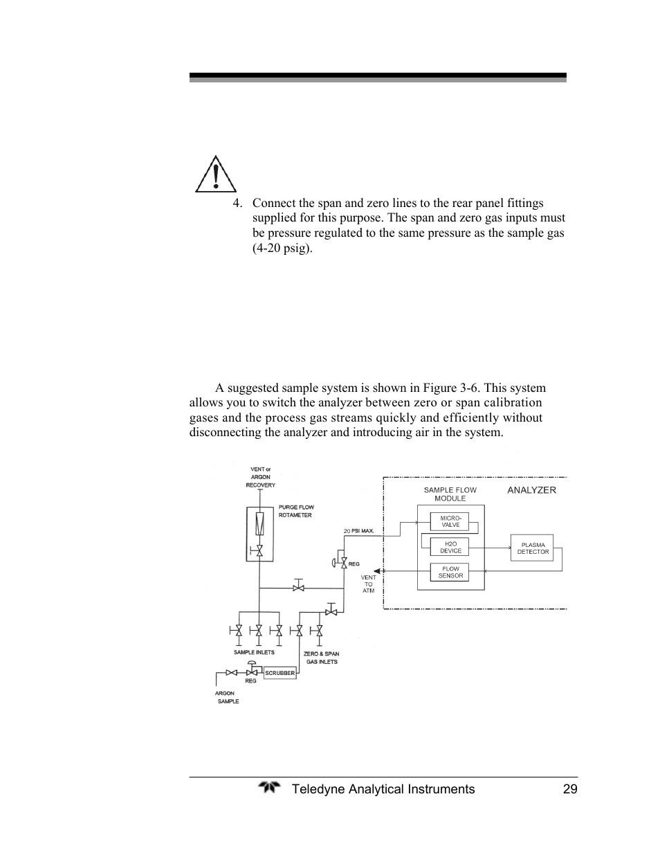 Teledyne 2120XL - Trace Nitrogen Analyzer User Manual | Page 41 / 85