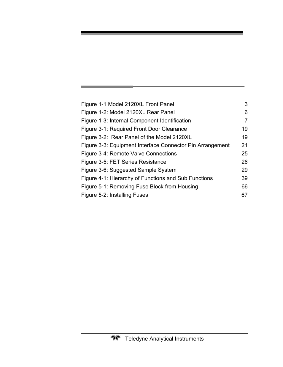 List of figures | Teledyne 2120XL - Trace Nitrogen Analyzer User Manual | Page 9 / 85