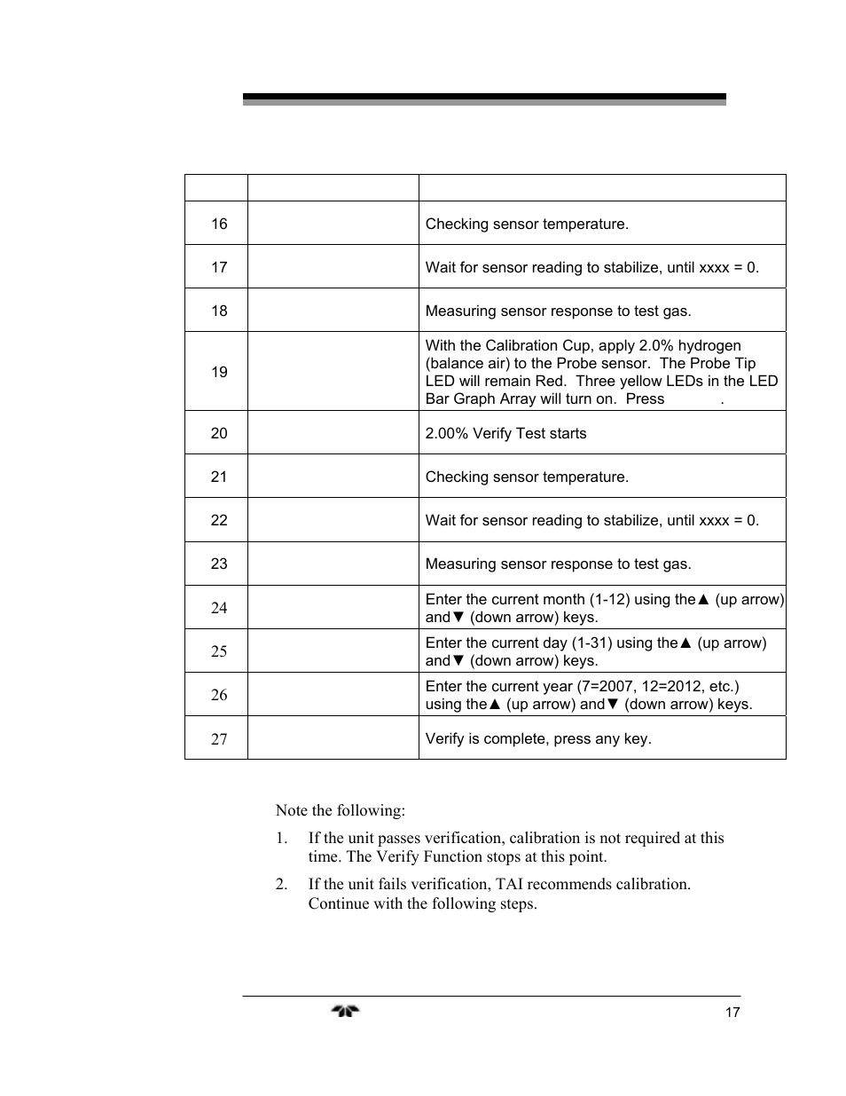 Teledyne 2240 - Portable Handheld Hydrogen Leak Detector, 3rd generation (revision 2/29/08) User Manual | Page 27 / 40