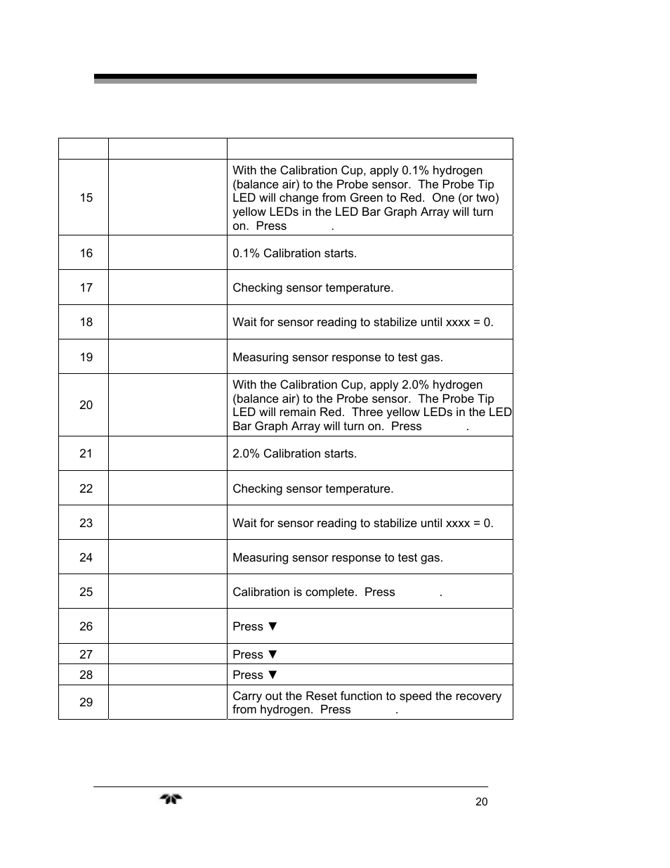 Teledyne 2240 - Portable Handheld Hydrogen Leak Detector, 3rd generation (revision 2/29/08) User Manual | Page 30 / 40
