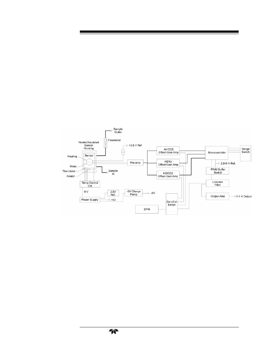 Teledyne 2750 - Portable turbine generator gas analzyer User Manual | Page 17 / 40