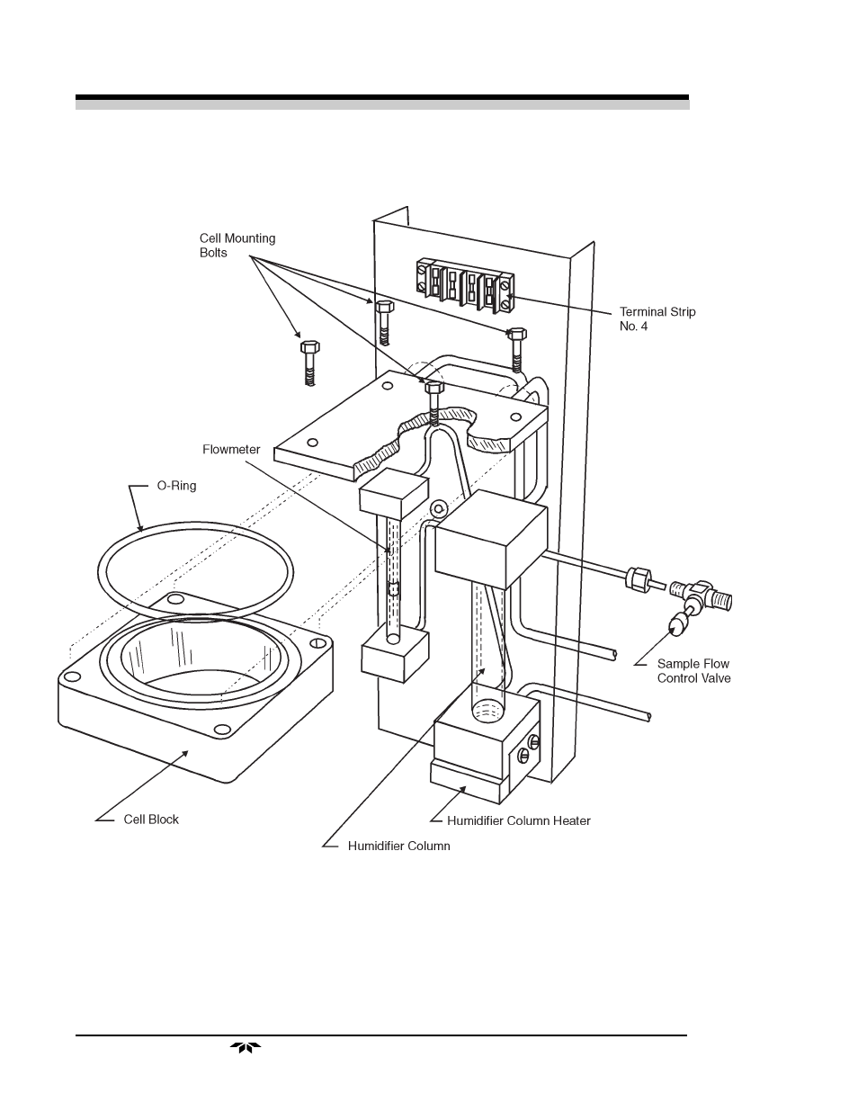 Teledyne 306WA - Analog trace oxygen analyzer User Manual | Page 20 / 46