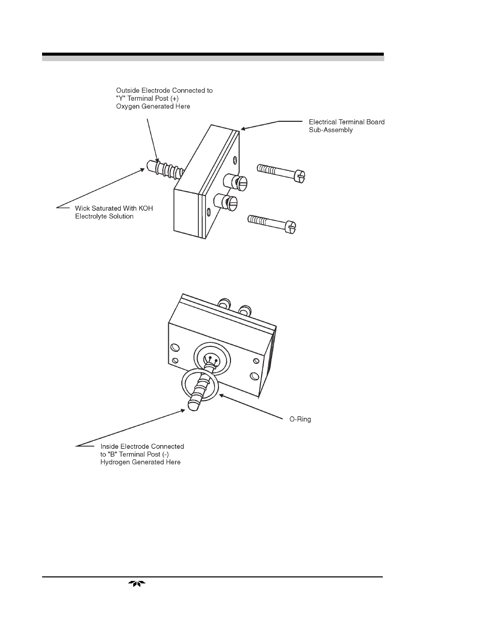 Teledyne 306WA - Analog trace oxygen analyzer User Manual | Page 22 / 46