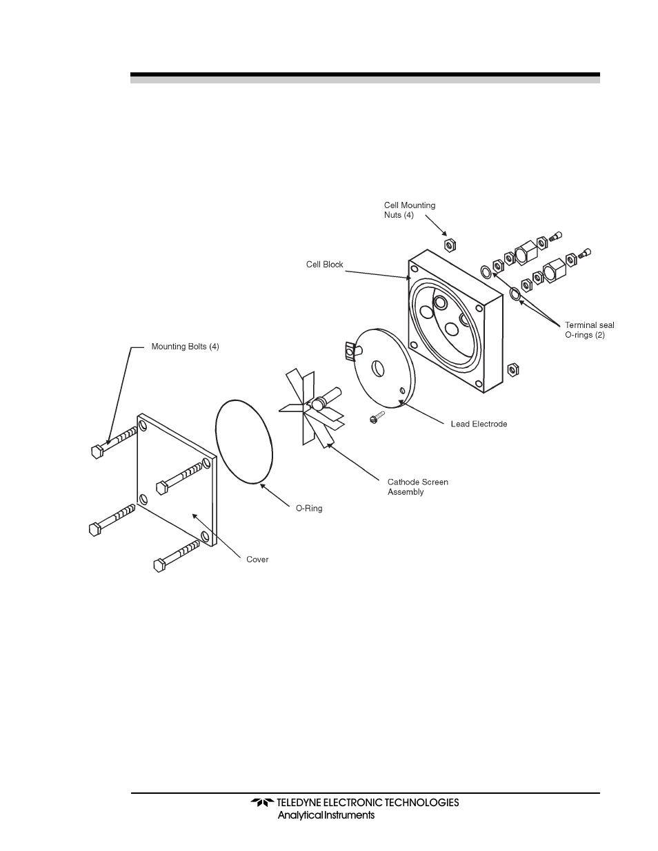 Teledyne 306WA - Analog trace oxygen analyzer User Manual | Page 27 / 46