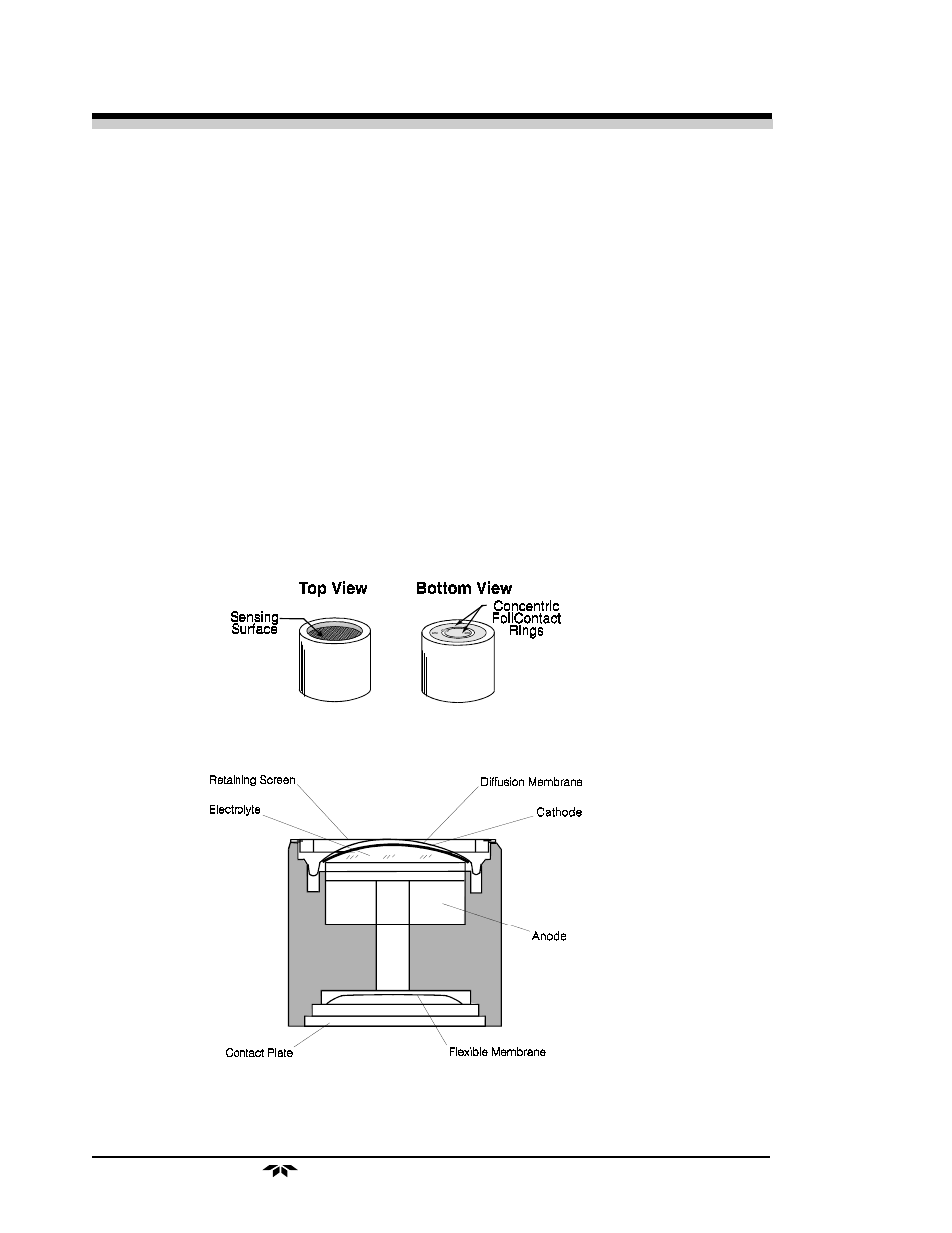 2 operational theory model 335 | Teledyne 335 - Analog control room monitor for personnel safety User Manual | Page 8 / 24