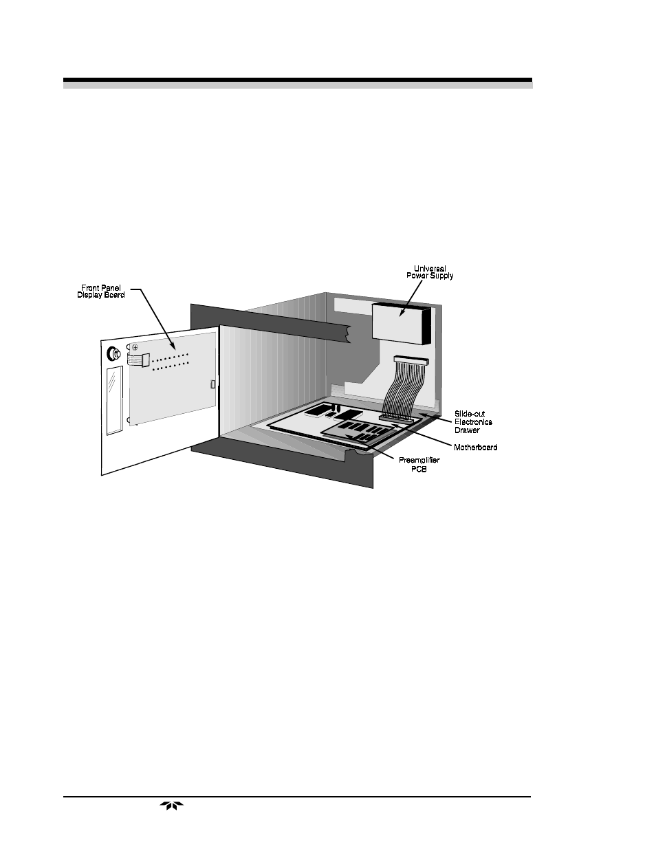 Teledyne 3000MA - Paramagnetic oxygen analyzer User Manual | Page 18 / 63