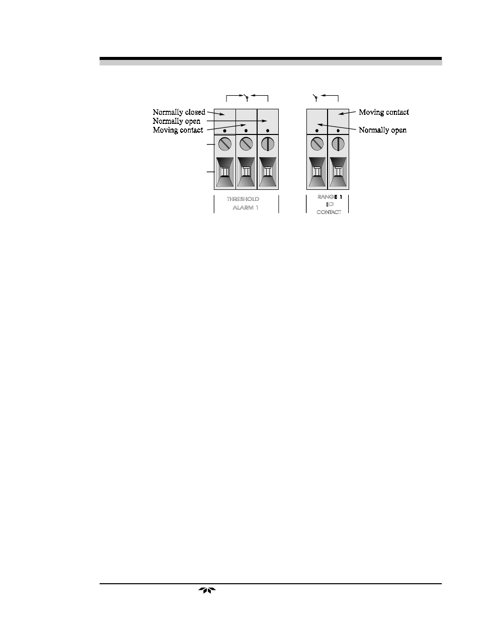 Teledyne 3000MB - Paramagnetic oxygen analyzer User Manual | Page 27 / 59