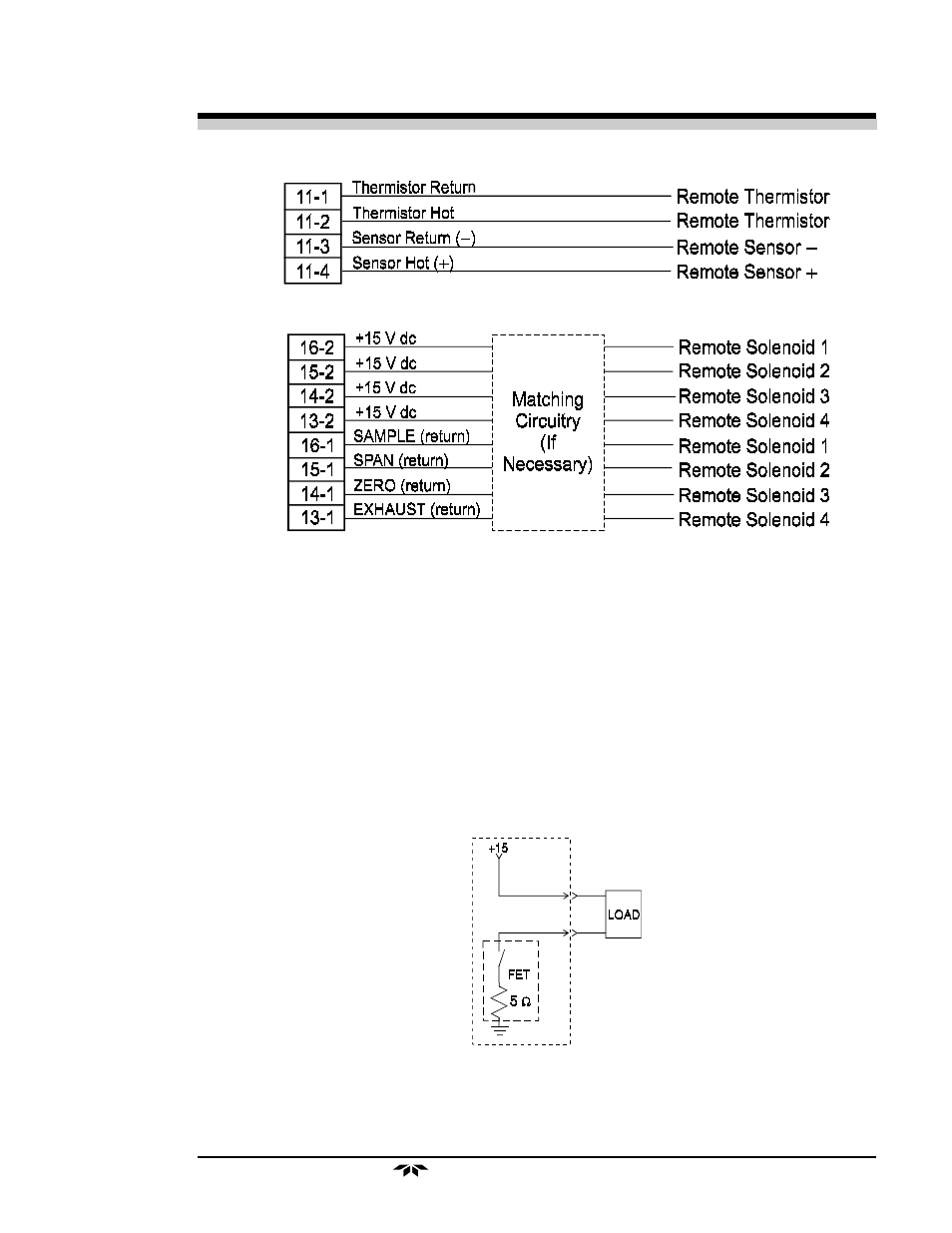 Teledyne 3000MB - Paramagnetic oxygen analyzer User Manual | Page 31 / 59