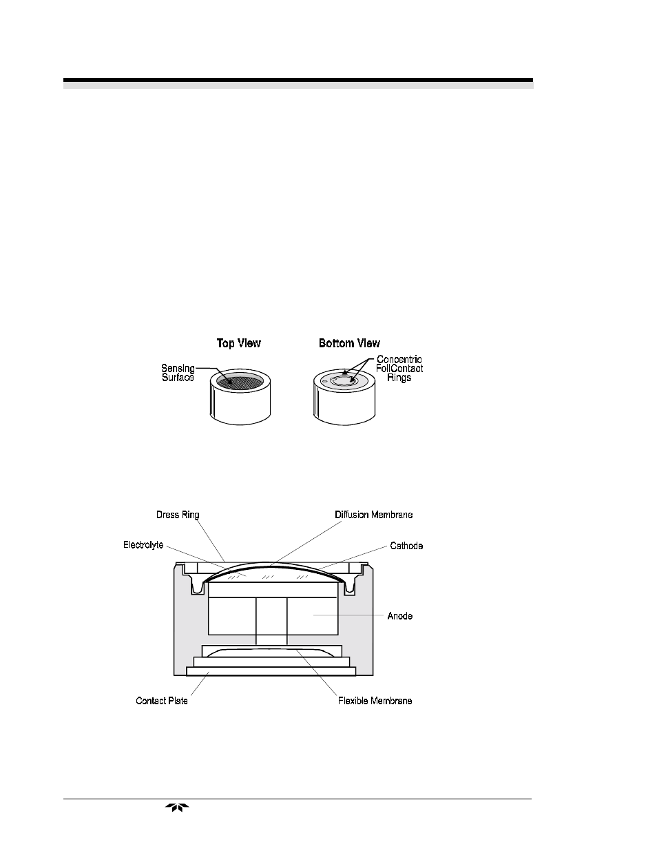 Teledyne 3000PA - General purpose percent oxygen analyzer User Manual | Page 14 / 69