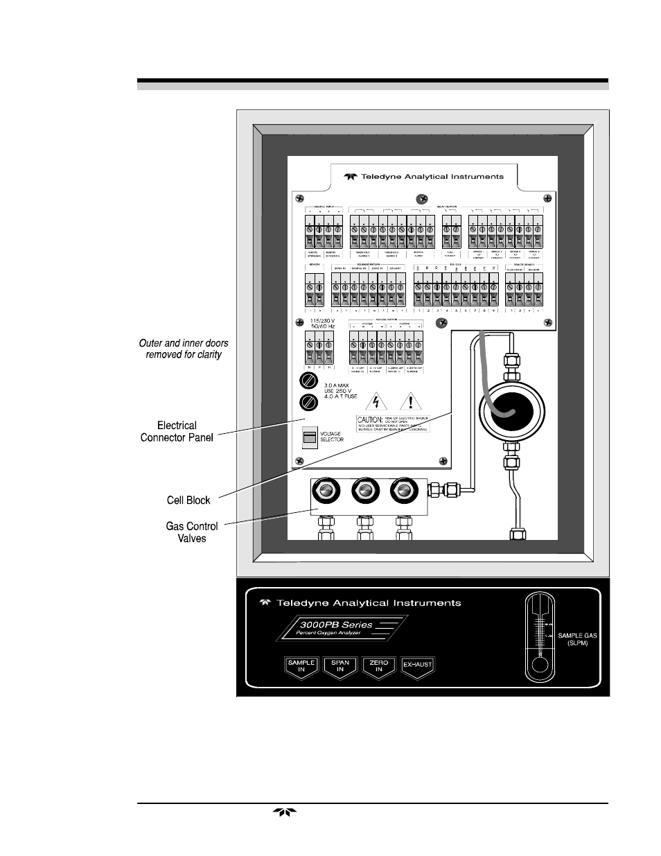 Teledyne 3000PB - Bulkhead mount percent oxygen analyzer User Manual | Page 11 / 82
