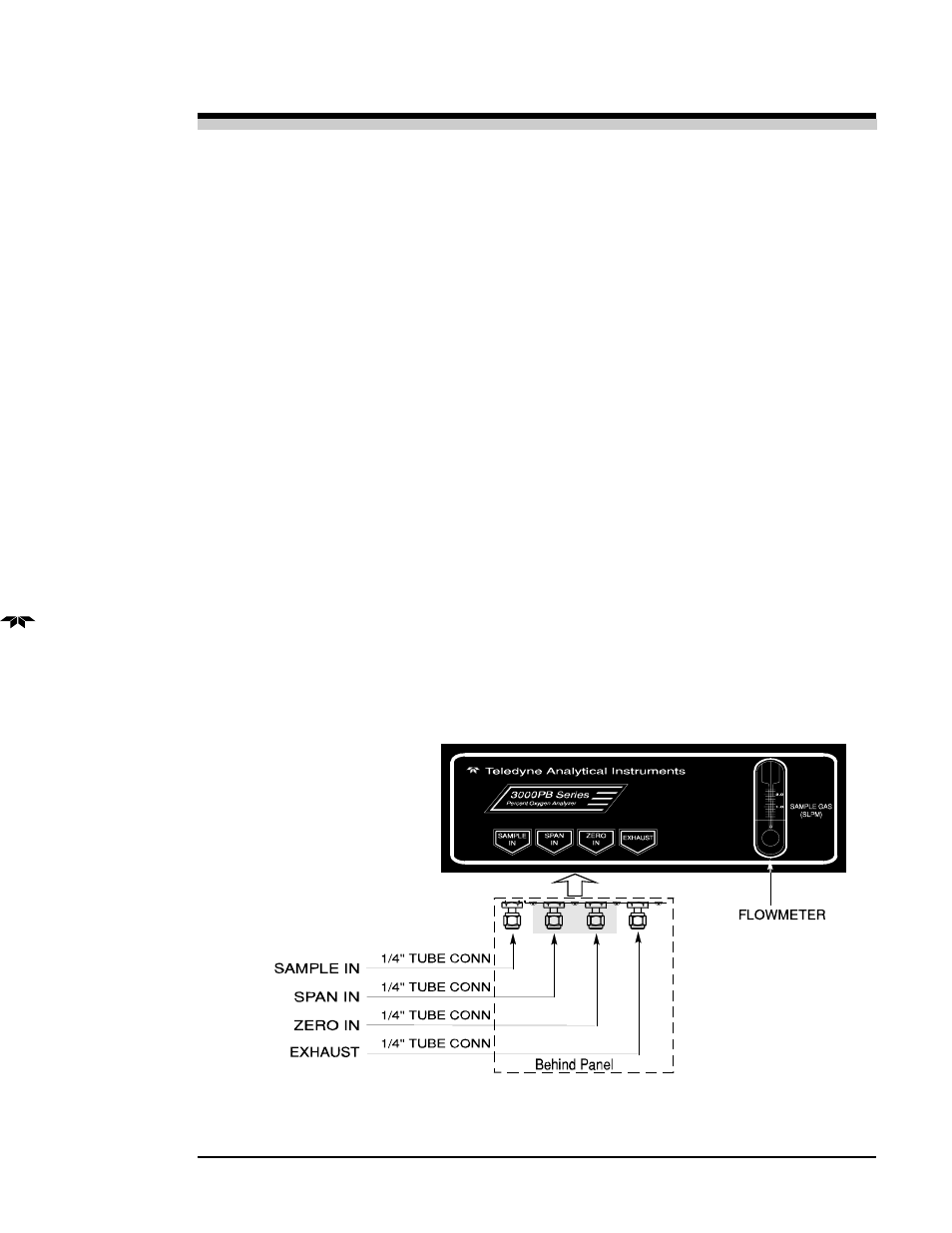 Teledyne 3000PB - Bulkhead mount percent oxygen analyzer User Manual | Page 15 / 82