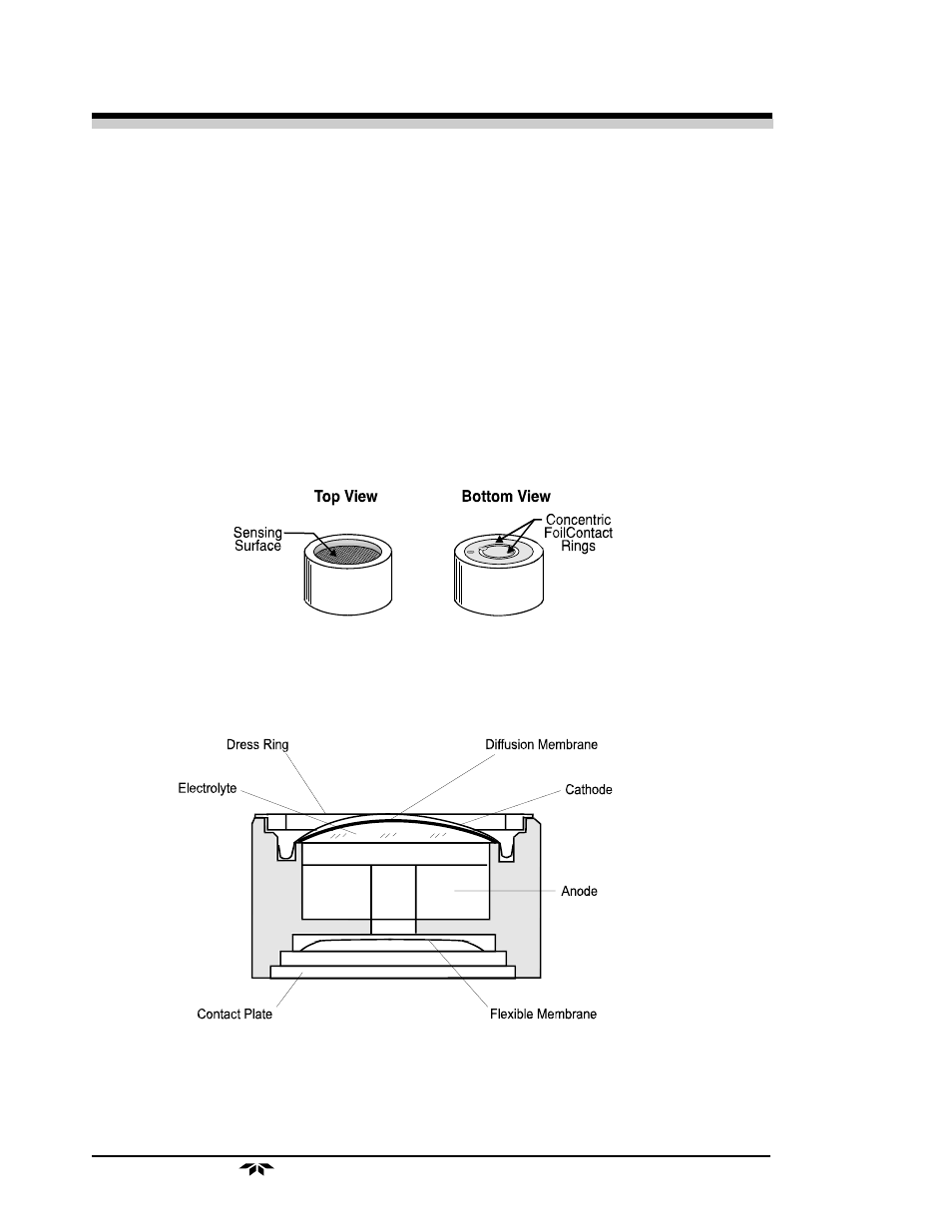 Teledyne 3000PB - Bulkhead mount percent oxygen analyzer User Manual | Page 18 / 82
