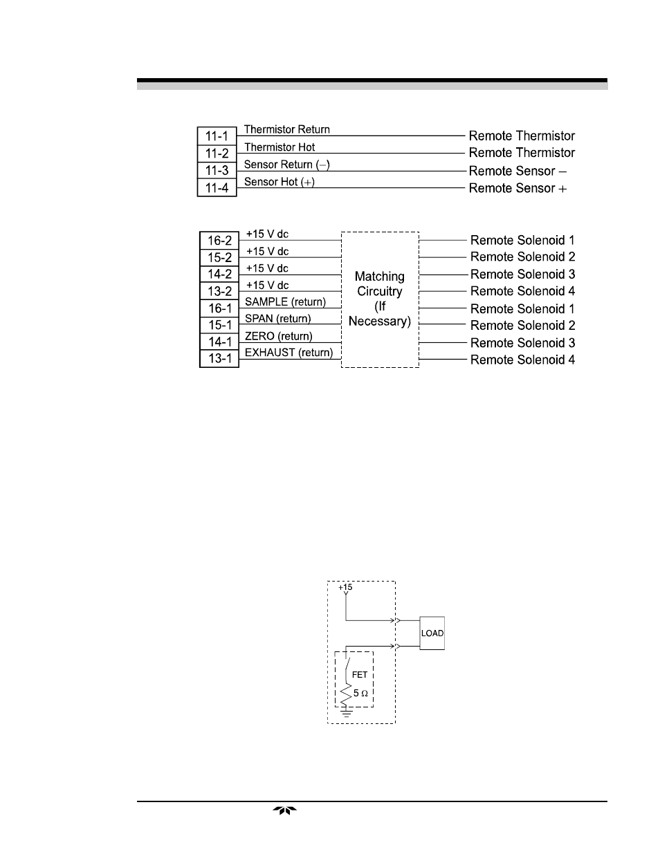 Teledyne 3000PB - Bulkhead mount percent oxygen analyzer User Manual | Page 37 / 82